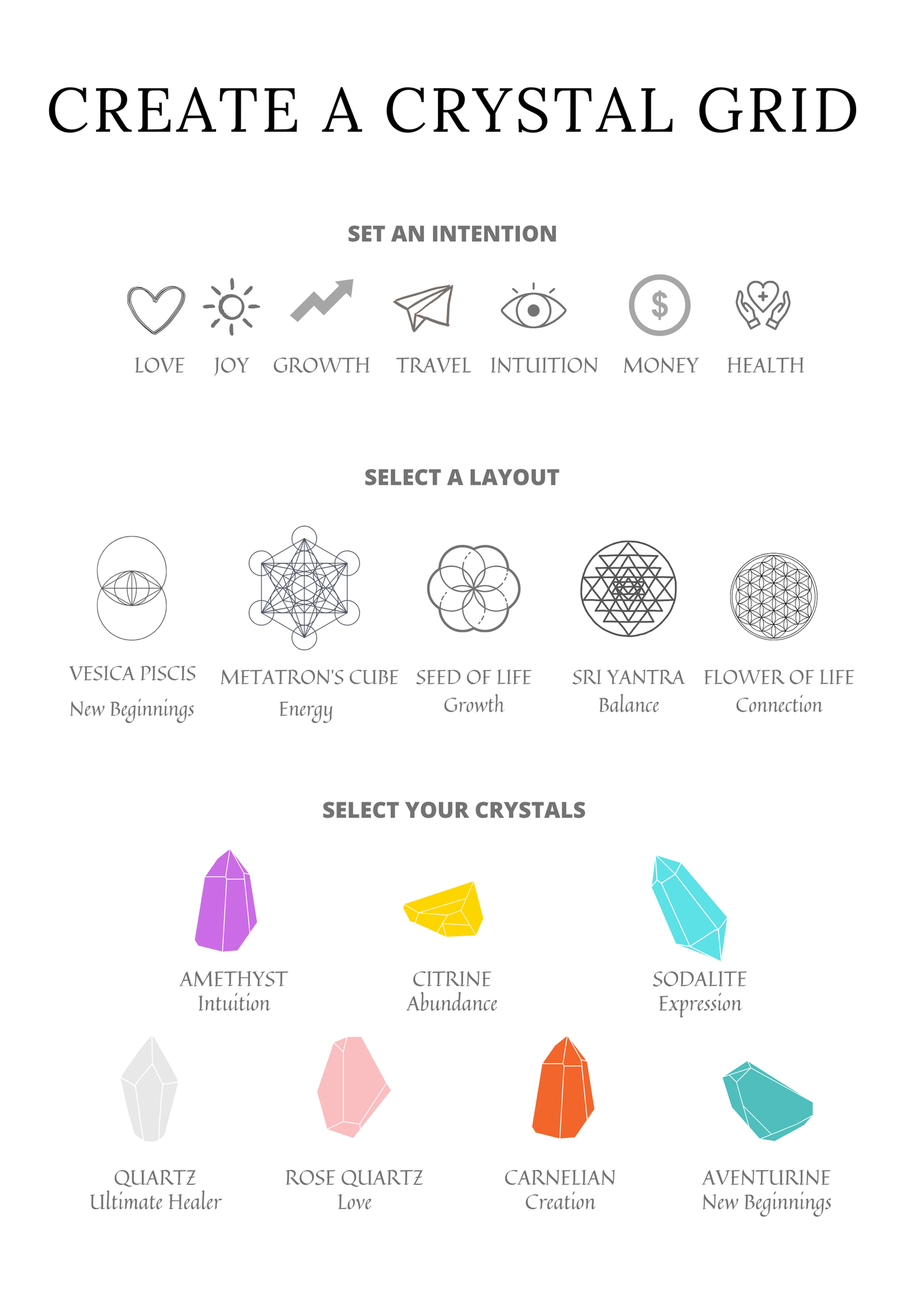 Mindful Energy Trio Digital Bunle for Focus, Peace & Positivity